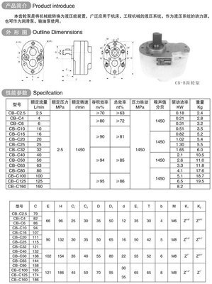 淮安力科液压 CB-B25系列低压齿轮泵，机床润滑与液压系统的可靠之选