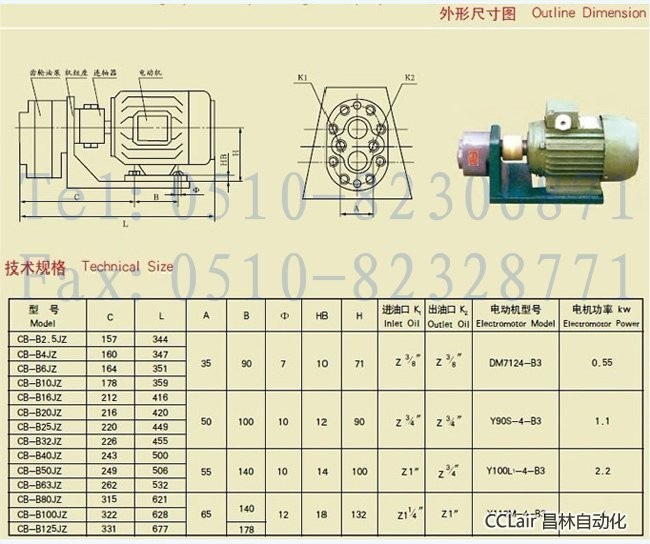 昌林油泵CB-BJZ系列低压齿轮油泵电机组（卧式） 产品与解决方案